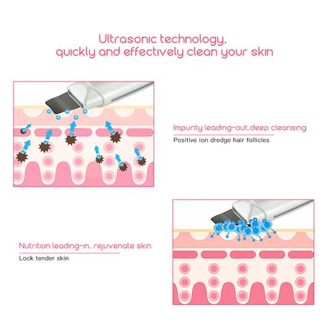 GlowScrub Pro