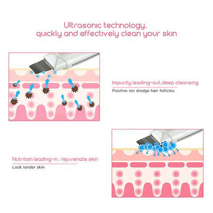 GlowScrub Pro